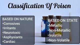 Classification Of Poisons Forensic Toxicology Hindi lecture [upl. by Bryna]