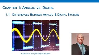 11  Analog vs Digital [upl. by Drawyah]