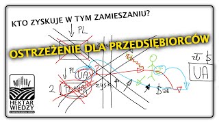 OSTRZEŻENIE DLA PRZEDSIĘBIORCÓW  HEKTAR WIEDZY [upl. by Nahtanaj217]