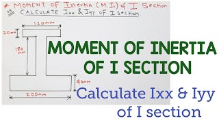 moment of inertia of I section calculate Ixx and Iyy of I section [upl. by Camfort]