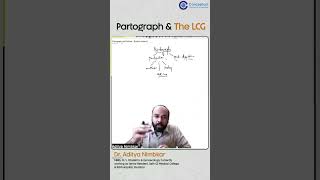 Dr Aditya Nimbkar Discusses Partograph amp The LCG in Depth  Conceptual OBG [upl. by Carolan]