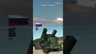 US Avenger air defense vs Russian TorM2 [upl. by Shelby]