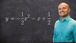 How to find the focus of a parabola given an equation [upl. by Atikan]