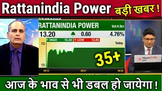 Rattanindia Power latest newsrattanindia power share analysisTarget 2025rattan power share news [upl. by Oza]