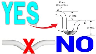 HVAC Condensate Drains  Primary Secondary and Proper PTraps [upl. by Neerahs879]