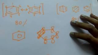 Structure of Benzene [upl. by Hart]