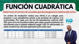 Determinar el número de vacantes que dará la ganancia máxima del centro  Función cuadrática 16 [upl. by Arihsan649]