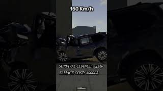 LEXUS LX 570 CRASH TEST shorts youtubeshorts tiktok reels car crash bmw lexus america 1k [upl. by Khoury]