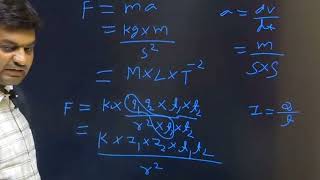 dimensional formula of permittivity  electrostatics  Mee academy bokaro [upl. by Aihsened]