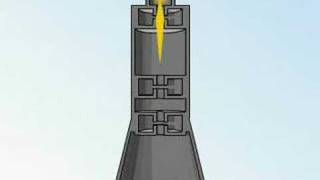 Structure and function of the electron microscope [upl. by Nivel]