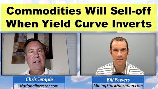 Commodities Will Selloff When Yield Curve Inverts Explains Analyst Chris Temple [upl. by Nylirrehs]