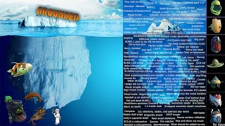 The Grounded Iceberg Tier 5 [upl. by Levon954]