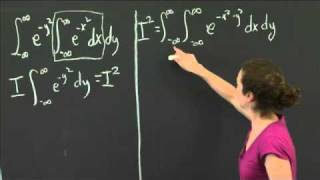 Integral of expx2  MIT 1802SC Multivariable Calculus Fall 2010 [upl. by Cami]