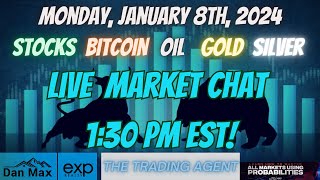 Live Market Chat for Monday January 8th 2024 for Stocks Oil Bitcoin Gold and Silver [upl. by Berga]