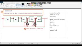 Fpga code development of LFSR [upl. by Atsilac63]