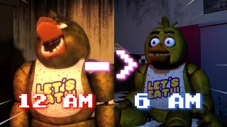 POV 6am x 12am SFM FNaF [upl. by Susy]