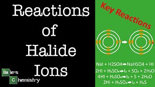 Reactions of Halide Ions Paper 1  AQA A level Chemistry [upl. by Odlaumor]