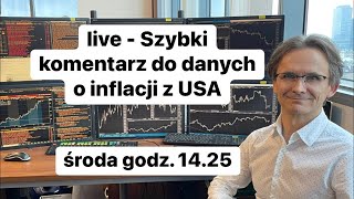 💥Szybki komentarz do danych o inflacji CPI z USA💥 [upl. by Lemkul]