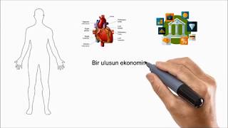 Merkez Bankaları Para Arzını Nasıl Kontrol Ediyor [upl. by Portwin]