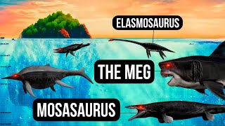 The Meg vs Sea Dinosaurs  Size Comparison  The Meg 2 The Trench [upl. by Jacquelyn469]