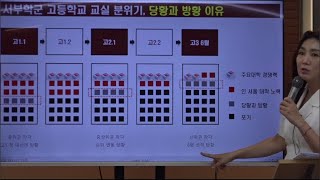 고등학교 12학년 변화된 대입준비 설명회 [upl. by Marge]