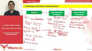 Semiología gastrointestinal  Villamedic Clínicas 2021 [upl. by Nohsar]