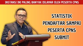 Statistik Instansi Paling Banyak Pelamar CPNS 2024 [upl. by Nesyt]