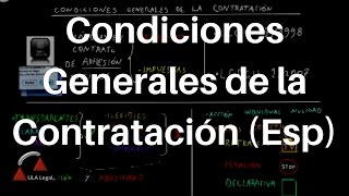 Condiciones Generales de la Contratación DERECHO MERCANTIL [upl. by Nit]