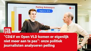 Alleen met een ‘paprikacoalitie’ kan burgemeester De Wever de extremen buitenspel zetten [upl. by Aluor]