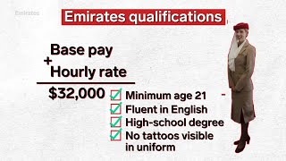 Emirates Cabin Crew Qualifications amp Salary aviation [upl. by Uile]