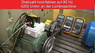 Auto Generator 220V statt 12V [upl. by Nali420]