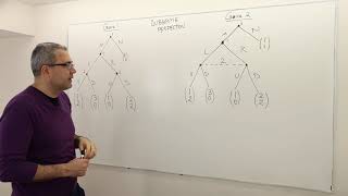 1 Subgame Perfection for Extensive Form Games With Imperfect Information Game Theory Playlist 7 [upl. by Enyrehtak]