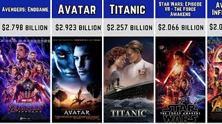 Top 50 Biggest Box Office Movies Of All Time [upl. by Alrats]