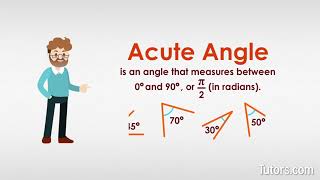 Acute Angle  Definition Degree amp Examples [upl. by Stevana]