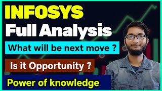 infosys share latest news today  infosys share news [upl. by Nami378]