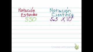 Notacion Estandar y Notacion Cientifica Parte I [upl. by Annocahs]