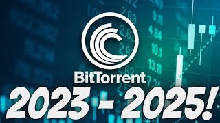 BITTORRENT COIN 2023  2025 PRICE FORECAST [upl. by Sebbie732]