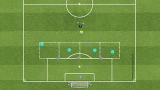 Coaching Futbol Club  Defending with Back 4 [upl. by Enneles]