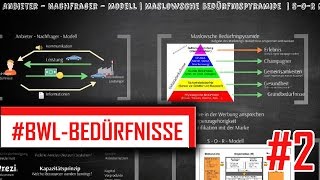 MASLOWSCHE BEDÜRFNISPYRAMIDE und SOR MODELL erklärt BWL Marketing Teil 22 [upl. by Soilissav]