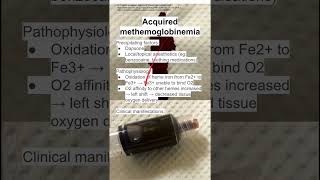 Acquired methemoglobinemia [upl. by Patricia]