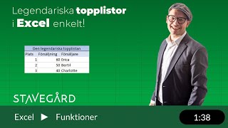 Topplistor i Excel  snabbt lätt och enkelt [upl. by Lehmann]