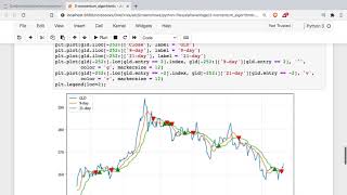 Introduction to Algorithmic Trading Using Python  How to Create amp Test Trading Algorithm [upl. by Horvitz261]