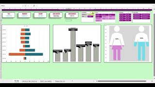 Formations tous les niveaux reporting et tableaux de bord particuliers et entreprise [upl. by Nivar538]