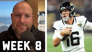 Are the Jaguars Legitimate Contenders  The Ryen Russillo Podcast [upl. by Sinnylg]