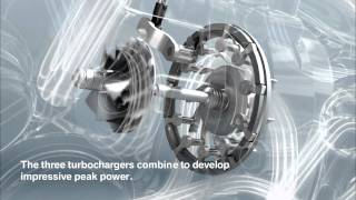 BMW triturbo diesel engine animation  M550d xDrive [upl. by Oicinoid118]