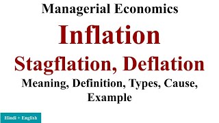 Inflation Explained What is Inflation Types and Causes [upl. by Bowler495]