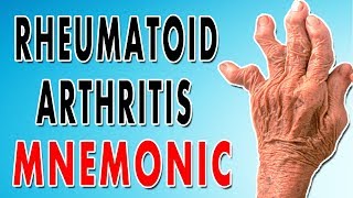 Rheumatoid Arthritis [upl. by Olenta]