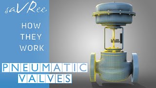 How Pneumatic Valves Work [upl. by Sitrik391]