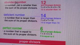 Write a Python program to input a number and check whether number is Abundant or Deficient [upl. by Haleehs631]