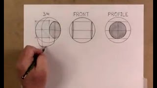 Loomis Method How to Find the Centerline Part 1 [upl. by Nnahsal]